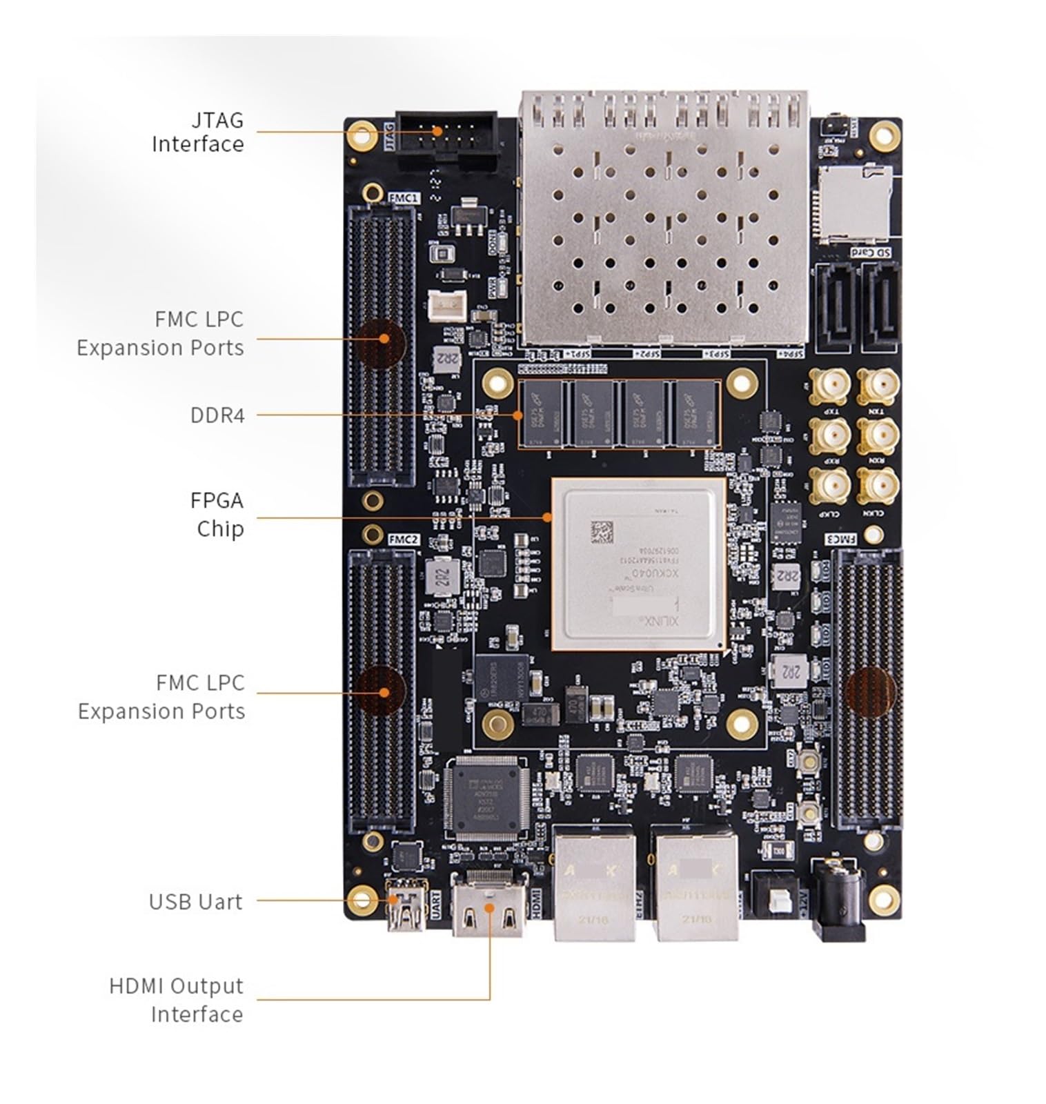 Amazon.com: PULME AXKU040: KU040 XCKU040 FPGA Development Board